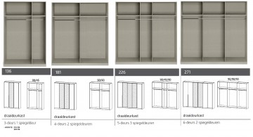 Alaska kledingkast met spiegel afmeting 0