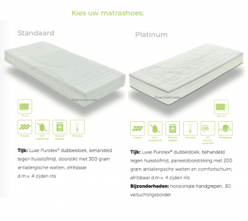 Ambiance hr tijk purotex dubbeldoek