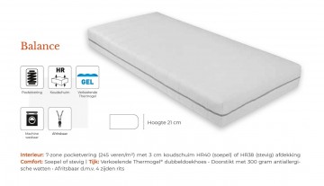 Balance hr 7 zone pocketvering matras  thermogel hoes