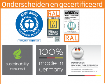 Certificaten kasten 46