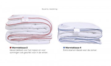 Climate control dekbed   4 seizoenen 240 x 200 cm zomer winter 0