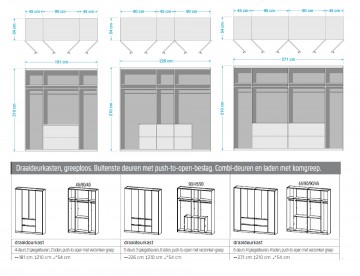 Draaideur linnenkasten main  indeling 0