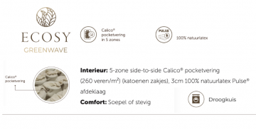 Ecosy greenwave calico pocketvering natuurlatex matras