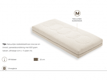 Ecosy naturall latex matras informatie