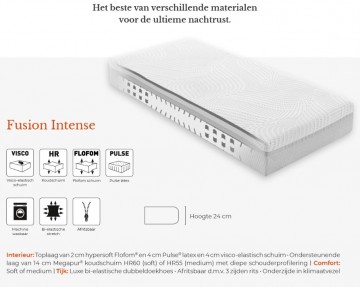 Fusion intense hybride koudschuim matras 24 cm indeling