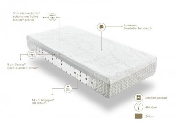 Fusion matras hypnose