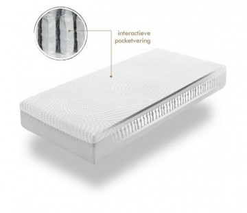 Fusion serenity flofom pulse latex interactieve pocketvering matrassen