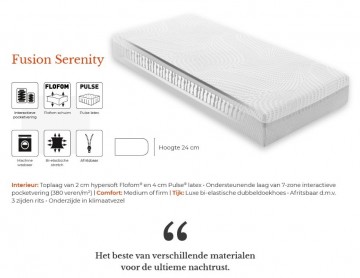 Fusion serenity hybride
