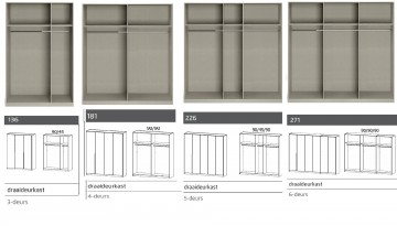 Kledingkast alaska indeling