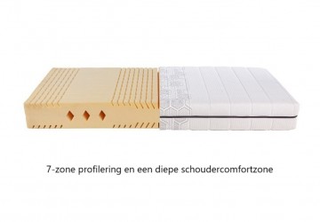 Koudschuim matras premium pur megapur