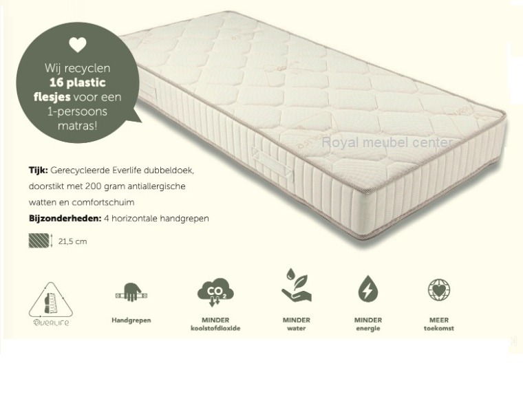 breedtegraad Ruwe slaap grip Everlife ZEN Koudschuim HR matras - Koudschuim HR Matrassen - Royal  Boxspring Swiss Bedden